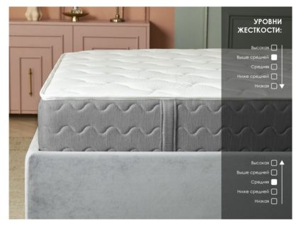 Матрас Димакс ОК Релакс С1000 160х200