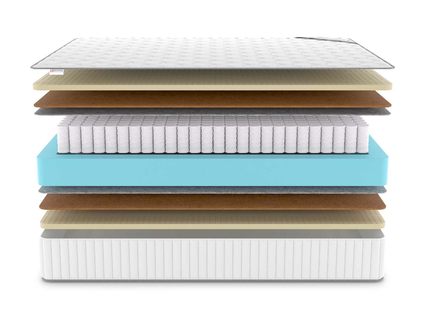 Матрас Denwir CLASSIC MIDDLE SOFT PLUS TFK 58