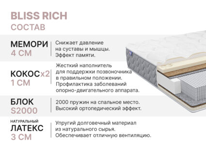 Матрас Димакс Bliss Rich 120х200