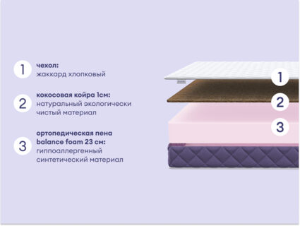 Матрас Базилик Фреш 25 кокос 110х190