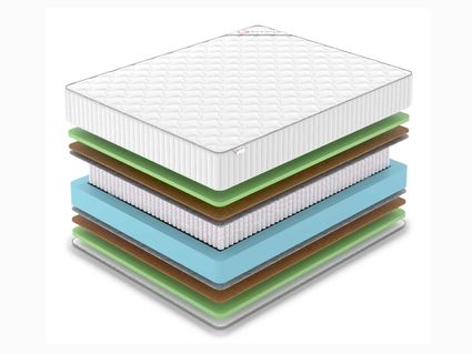 Матрас Denwir CLASSIC MIDDLE FOAM S1000 719