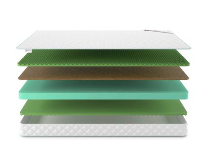 Матрас Denwir SIMPL BALANCE RELAX PLUS 15 115х190