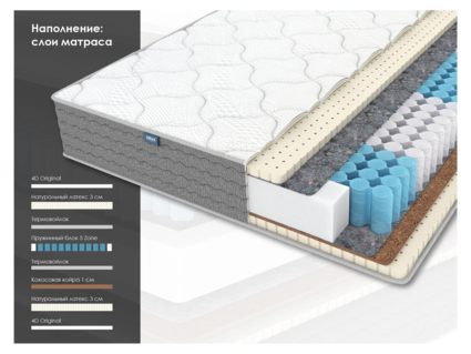 Матрас Димакс ОК Медиум Софт 180х200
