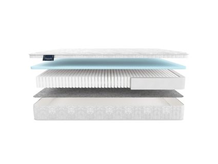 Матрас Materlux Aventino Multi Forte 49
