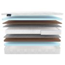 Матрас Materlux Adel Multi 110х186