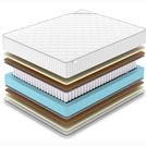Матрас Denwir CLASSIC MIDDLE SOFT PLUS TFK 60х120