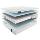 Матрас Materlux Mezzo Light 90х190