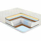 Матрас Comfort Line Eco Hard TFK 160х190