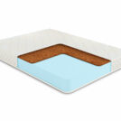 Матрас Comfort Line Cocos Eco Roll 200х190