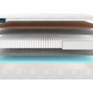 Матрас Materlux Forli Multi 70х130