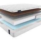 Матрас Materlux Duero Multi 150х200