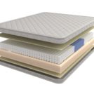 Матрас Mr.Mattress Fito L 150х200