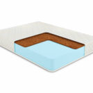 Матрас Comfort Line Cocos Eco Roll+ 200х190