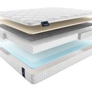 Матрас Materlux Ripoli Multi 70х150