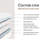 Матрас Мистер Слип Special Line старт плюс 85х200