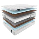 Матрас Materlux Mola Multi 200х200