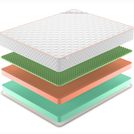 Матрас Denwir TOP FOAM ECO RELAX 23 80х120