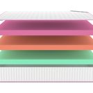 Матрас Denwir MEGA STANDART ECO MIX 30 200х190