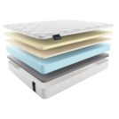 Матрас Materlux Carbone 80х200