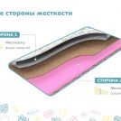 Матрас Димакс Лучик х/б 70х185