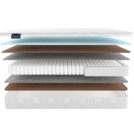 Матрас Materlux Adamello Light 140х200
