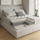 Матрас Evita Desire 140х186