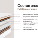 Матрас Мистер Слип Multi Line элит стронг 180х200
