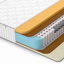 Матрас Denwir CLASSIC MIDDLE MEMO SOFT PLUS TFK 190х190