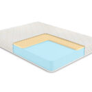 Матрас Comfort Line Eco Roll SoftLight 70х190