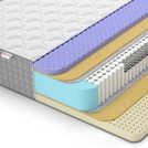 Матрас Denwir EXTRA MIDDLE FIVE SOFT S1000 200х190