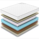 Матрас Denwir CLASSIC BALANCE SOFT TFK 160х195