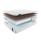 Матрас Materlux Makenberra Multi Forte 80х140