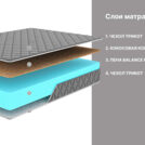 Матрас Димакс Оптима Ролл Хард (графит) 160х200
