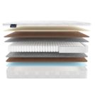 Матрас Materlux Lavaredo Light 150х200