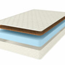 Матрас Comfort Line Cocos Roll Classic 70х200