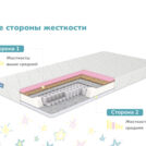 Матрас Димакс Звезда 70х160