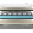 Матрас Denwir BEST SOFT TFK 60х140