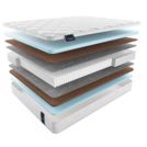 Матрас Materlux Adel Multi Cocos 140х190