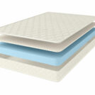 Матрас Comfort Line Latex Roll Classic Slim 140х200
