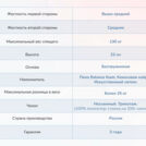 Матрас Димакс Твист ролл найт 140х200