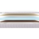 Матрас Materlux Lisma Kids 90х170