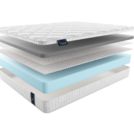 Матрас Materlux Prima Carbone 110х200