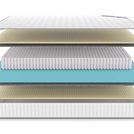 Матрас Denwir CLASSIC SOFT S1000 90х190