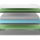 Матрас Denwir BEST FOAM S1000 160х200