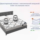 Матрас Димакс Твист Ролл Лайт 120х200