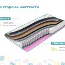 Матрас Димакс Звездочет х/б 80х160