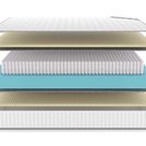 Матрас Denwir CLASSIC SOFT PLUS S1000 90х140
