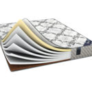 Матрас Димакс Онли Мемо 180х200