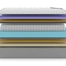 Матрас Denwir EXTRA MIDDLE FIVE SOFT S1000 200х190