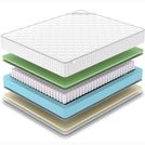 Матрас Denwir CLASSIC FOAM SOFT PLUS TFK 80х140